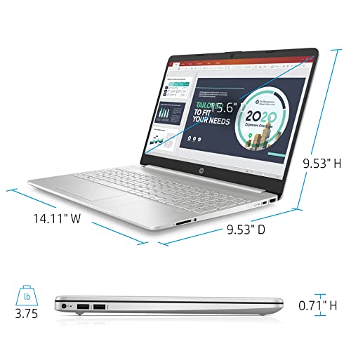 HP 15.6" Laptop, Intel Core i3-1115G4 Processor, Intel UHD Graphics, 15.6" HD LED Display, Online Meeting Ready, Wi-Fi and Bluetooth, HDMI, Windows 11 Home in S Mode (16GB RAM | 1TB SSD)