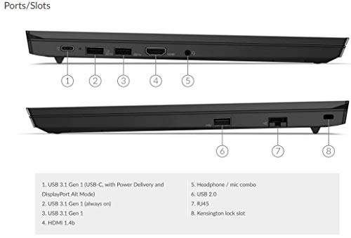 LA Lenovo ThinkPad E15 High Performance Business Laptop: Intel 10th Gen i7-10510U Quad-Core, 32GB RAM, 1TB NVMe SSD, 15.6" FHD 1920x1080 IPS Display, Fingerprint, Win 10 Pro