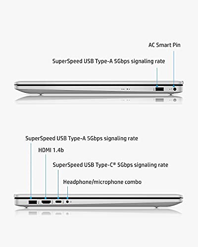 HP Pavilion 17.3-inch IPS FHD Laptop (2022 Model), Intel Core i5-1155G7 (Beats i7-1165G7), Intel Iris Xe Graphics, 32GB RAM, 2TB PCIe SSD, 1TB HDD, Backlit Keyboard, Long Battery Life, Webcam, Win11