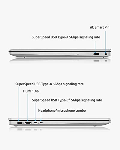 2022 Newest HP 17 Laptop, 17" HD+ Anti-Glare Screen, 11th Gen Intel Core i7-1165G7, Intel Iris Xe Graphics, 32 GB RAM, 1 TB PCIe SSD, Long Battery Life, Webcam, Mics, Windows 11 (Renewed)