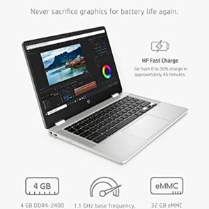 HP Chromebook x360 14 Laptop, Intel Celeron Processor, 4 GB RAM, 32 GB eMMC, 14” HD (1366 x 768), Chrome OS, Webcam & Dual Mics, Work, Entertainment, School, Long Battery Life (14a-ca0040nr, 2021)