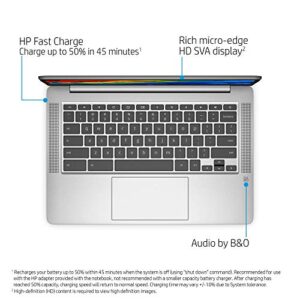 HP 2020 Flagship 14 Chromebook Laptop Computer 14-inch HD SVA Anti-Glare Display Intel Celeron N5000 Processor 4GB DDR4 64GB eMMC WiFi Webcam Chrome OS (Renewed)