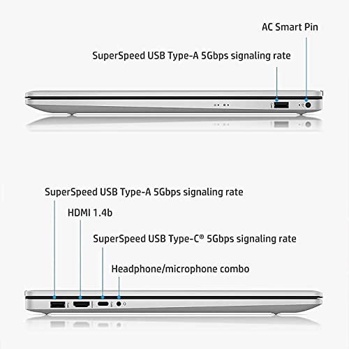 HP 17.3" HD Touchscreen Business Laptop, 11th Gen Intel Core i7-1165G7, Windows 11 Pro, 32GB RAM, 1TB SSD, Backlit Keyboard, HDMI, WiFi 6, Webcam, Long Battery Life, 32GB Durlyfish USB Card