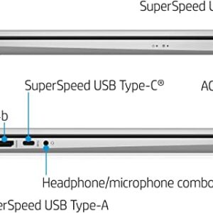 HP Newest 17.3 FHD IPS Micro-Edge Laptop, AMD Ryzen 5 5500U 6-core(Beat Intel i5-1135G7), 8GB DDR4 RAM, 512GB NVMe SSD, WiFi, Bluetooth, Numpad, HDMI, Fast Charge, Webcam, Window 11
