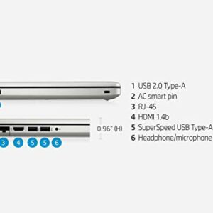 HP [Windows 11 Pro] 17 17.3" FHD Business Laptop, 11th Gen Intel Dual Core i3-1115G4 Processor, 16GB RAM, 256GB PCIe SSD, Intel Integrated SoC, Wi-Fi, HDMI, Bluetooth 4.2 Combo, Silver, w/Battery