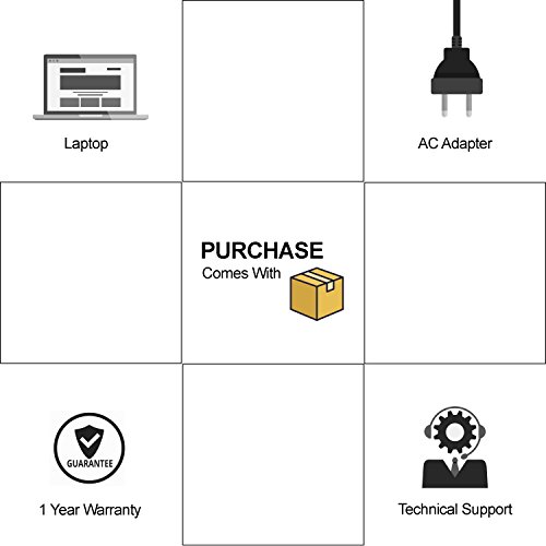 HP Elitebook 840 G3 Laptop Intel i7-6600U 2.6GHz, 16GB RAM, 512GB SSD, Windows 10 Pro (Renewed)