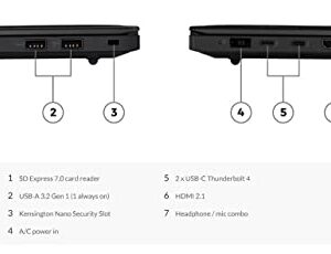 Lenovo ThinkPad X1 Extreme Gen 5 Intel i7-12800H, 32GB RAM, 1TB SSD, NVIDIA RTX 3070Ti 8GB GDDR6, 16.0" WQXGA (2560 x 1600) 500nits 165Hz, Windows 11 Pro, Business/Design Laptop