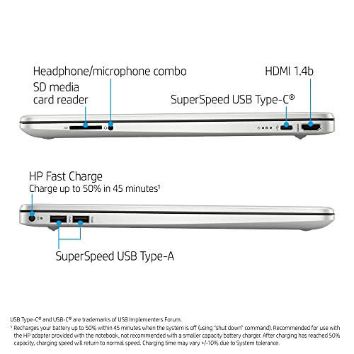 HP Latest 15.6'' Laptop (2022)- AMD Ryzen 3 3250U (Surpass i3-1115G4) - FHD 1920x1080 - 16GB DDR4 Memory 256GB NVMe SSD - Type-C - HDMI - Wi-Fi - Bluetooth 5.0 - Webcam - Silver - Windows 11 Pro