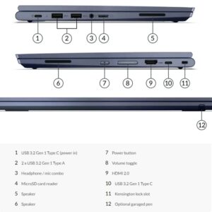 Lenovo ThinkPad C13 Yoga Touch Screen Chromebook 13.3" 20UXS06900 AMD Athlon™ Gold 3150C Processor 4 GB DDR4 2400MHz 32 GB eMMC