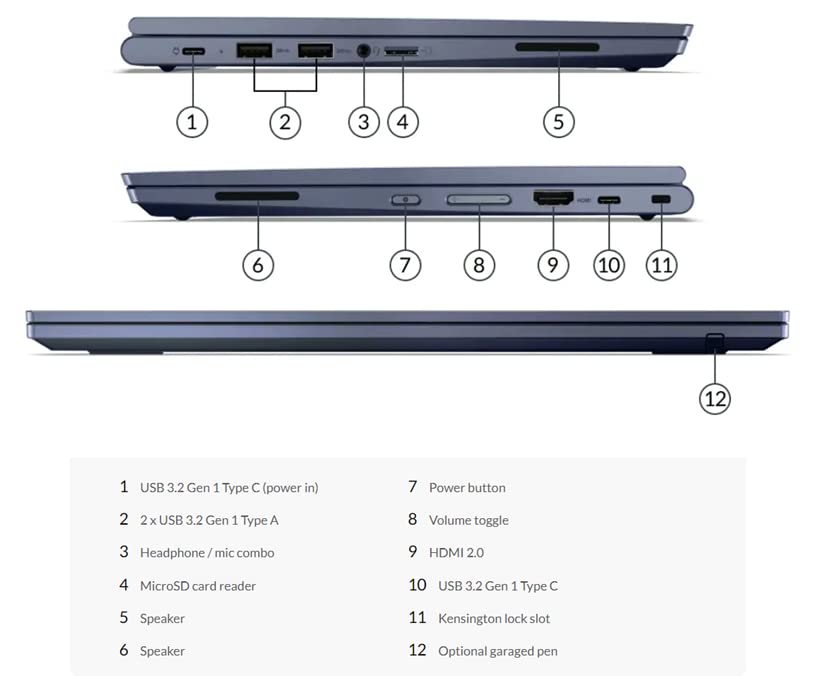 Lenovo ThinkPad C13 Yoga Touch Screen Chromebook 13.3" 20UXS06900 AMD Athlon™ Gold 3150C Processor 4 GB DDR4 2400MHz 32 GB eMMC