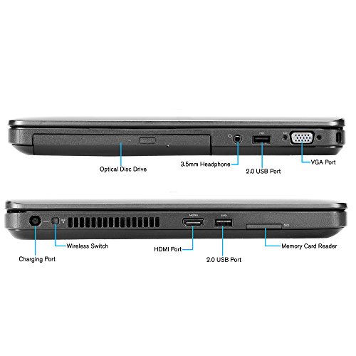 Dell Latitude E5540 15.6-inch Laptop, Core i5-4310U 2.0GHz, 8GB Ram, 128GB SSD, DVDRW, Windows 10 Pro 64bit (Renewed)