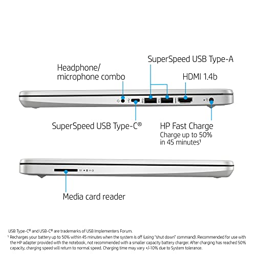 HP 14 Laptop, 14" Touchscreen Display, AMD Ryzen 3 3250U Dual-core Processor, HDMI, Online Conference Ready, Light-Weight Laptop for Home use and Student, Windows 11(16GB RAM | 1TB SSD)