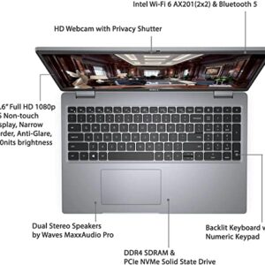 2021 Newest Dell Business Laptop Latitude 5520, 15.6" FHD IPS Anti-Glare Display, Intel Core i5-1135G7, 16GB RAM, 512GB SSD, Webcam, Backlit Keyboard, WiFi 6, Thunderbolt 4, Win 10 Pro