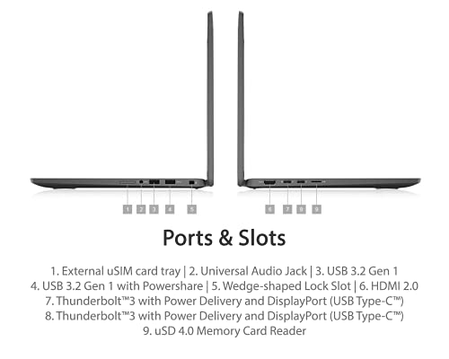 Dell Latitude 7410 Business Laptop, 14" FHD LED-Backlit Display, i7-10610U vPro, 32GB RAM, 1TB SSD, IR Camera, Backlit Keyboard, Fingerprint Reader, WiFi 6, Thunderbolt, NFC, Win 11 Pro