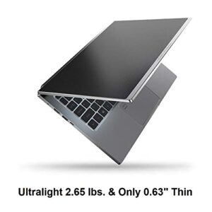 Acer Porsche Design Book RS AP714-51T-59ZV, Thin & Light Intel Evo, 14" FHD Touch, 11th Gen Core i5-1135G7, Intel Iris Xe Graphics, 8GB LPDDR4X, 512GB NVMe SSD, Intel Wi-Fi 6, FPR, Back-lit KB