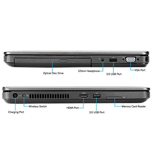 Dell Latitude E5540 15.6-inch Laptop, Core i5-4310U 2.0GHz, 8GB Ram, 240GB SSD, DVDRW, Windows 10 Pro 64bit (Renewed)