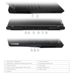 2022 Lenovo Legion 5 15.6" 240Hz 500nits VR ready Gaming Laptop, Intel Hexa-Core i7-10750H 5.0GHz, GeForce RTX 2060, Dolby Vision, Wi-Fi 6, Backlit, USB-C, Win 10 (16GB RAM | 512GB PCIe SSD | 1TB HDD)
