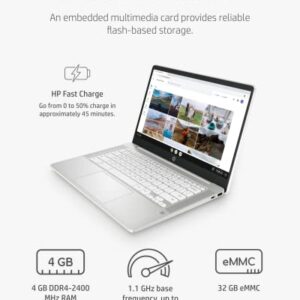HP Chromebook 14 Laptop, Intel Celeron N4020, 4 GB RAM, 32 GB eMMC, 14” HD Micro-Edge Display, Chrome OS, Thin & Portable, 4K Graphics, Snow White Keyboard (14a-na0023nr, 2021, Ceramic White)