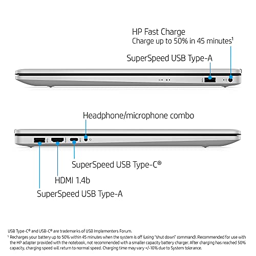HP 2022 17 17.3" Touchscreen Laptop, Hexa-Core AMD Ryzen 5 5625U up to 4.2GHz(Beat i5-1145G7), 12GB DDR4 RAM, 1TB HDD, 802.11AC WiFi, Bluetooth 5.0, Webcam, Windows 11, BROAG 64GB Flash Stylus