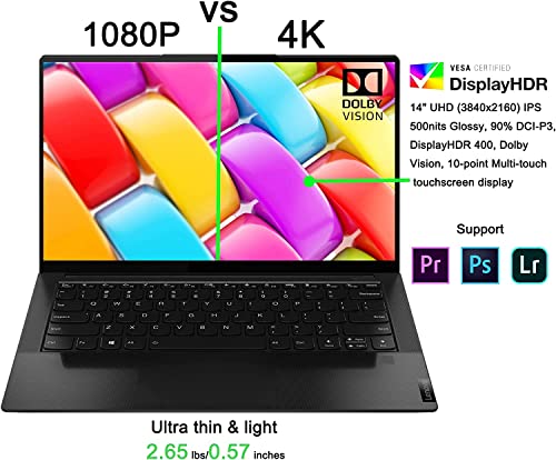 Lenovo IdeaPad Slim 9 9i Pro 14ITL5 14" 4K UHD Touchscreen (Intel 4-Core i7-1195G7, 16GB RAM, 2TB PCIe SSD) Business Laptop, Backlit, Fingerprint, 2 x Thunderbolt 4, IR-Webcam, Windows 11 Pro