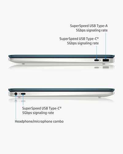 HP Chromebook 14 Laptop, Intel Celeron Processor, 4 GB RAM, 32 GB eMMC, 14” HD (1366 x 768), Display, Chrome OS, Webcam & Dual Mics, Work, School, Entertainment, Long Battery Life (14a-na0120nr, 2021)