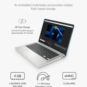 HP Chromebook 14 Laptop, Intel Celeron Processor, 4 GB RAM, 32 GB eMMC, 14” HD (1366 x 768), Display, Chrome OS, Webcam & Dual Mics, Work, School, Entertainment, Long Battery Life (14a-na0120nr, 2021)