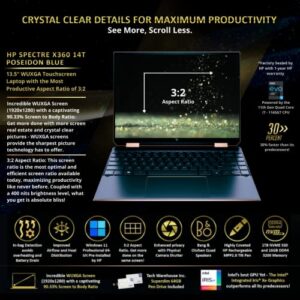 HP Spectre x360 Luxury 14T, 13.5" 3:2 WUXGA Touch, Intel i7-1165G7, 16GB RAM, 1TB SSD, Win 11 Pro, Bang&Olufsen Quad Speakers, Fingerprint, Tilt Pen, Poseidon Blue, 64GB TechWarehouse Flash Drive