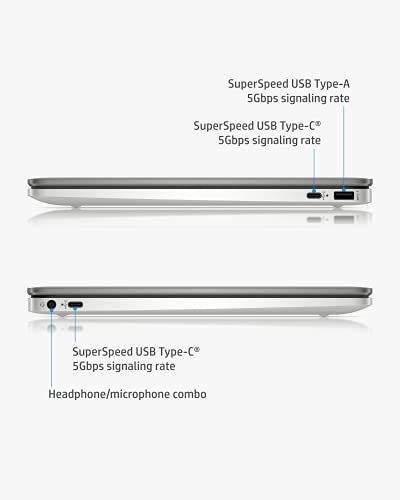 HP Chromebook 14 Laptop, Intel Celeron N4020, 4 GB RAM, 32 GB eMMC, 14” HD Micro-Edge Display, Chrome OS, Thin & Portable, 4K Graphics, Backlit Ash Gray Keyboard (14a-na0024nr, 2021, Mineral Silver)