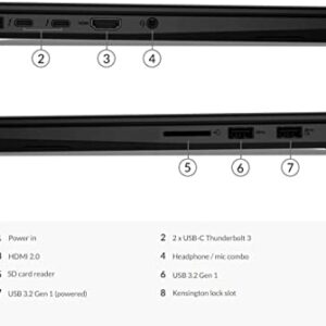 Lenovo ThinkPad X1 Extreme Gen 3 15.6" FHD (Intel 6-Core i7-10750H, 64GB RAM, 1TB PCIe SSD, GTX 1650 Ti) Mobile Workstation Laptop, 2 x Thunderbolt 3, Backlit, Fingerprint, IST HDMI, Win 11 Pro