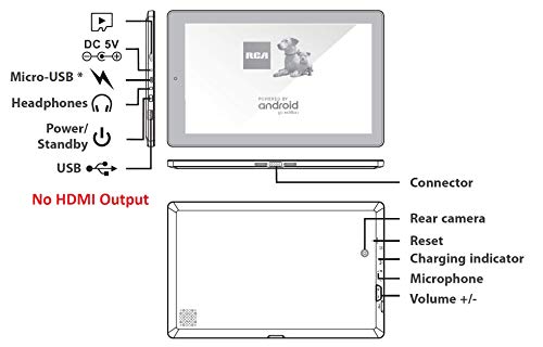 RCA 2019 Galileo Pro 2-in-1 11.5" Touchscreen High Performance Tablet PC, Intel Quad-Core Processor 32GB SSD 1GB RAM WiFi Bluetooth Webcam Detachable Keyboard Android 6.0 Black