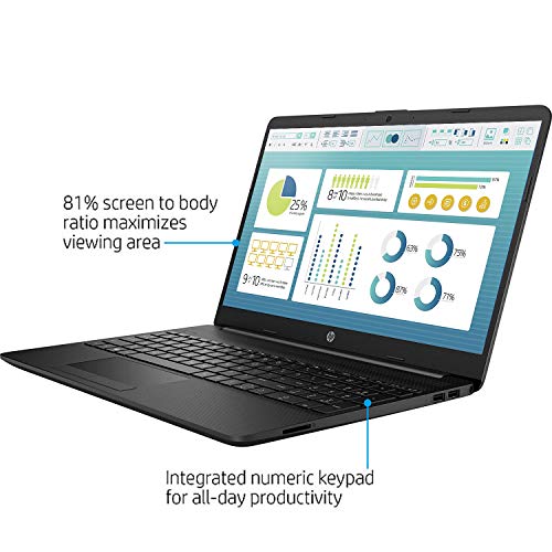 HP Pavilion Business Laptop (2022 Model), 15.6" HD Micro-Edge Touchscreen, Intel Core i5-1135G7 (Beats i7-1065G7), Intel Iris Xe Graphics, 16GB RAM, 1TB SSD, Compact Design, Long Battery Life, Win 11