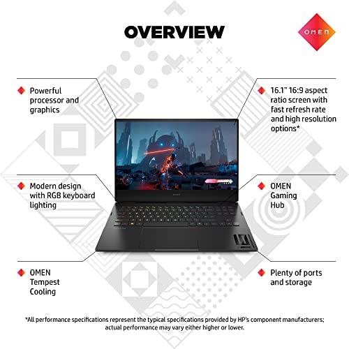 2022 HP Omen 16.1" QHD 165 Hz IPS Gaming Laptop 12th Intel i7-12700H 14-Core 16GB DDR5 1TB NVMe SSD NVIDIA GeForce RTX 3060 6GB 4-Zone RGB Backlit KB Thunderbolt 4 WiFi 6E Win 11 w/RATZK 32GB USB