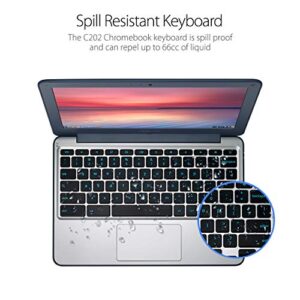 ASUS Chromebook-Laptop- 11.6" Ruggedized and Spill Resistant Design-with 180 Degree-Hinge, Intel N3060 Celeron 4GB DDR3, 32GB eMMC, Chrome OS- C202SA-YS04 Dark Blue