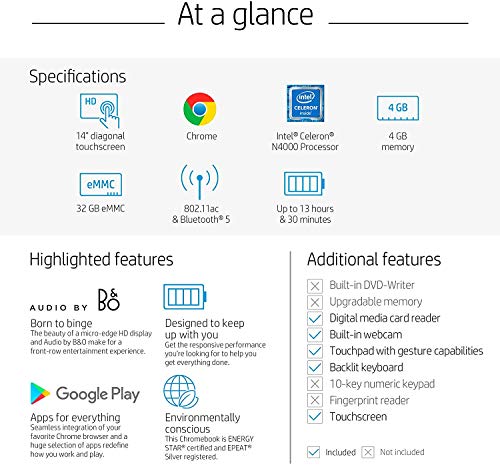 HP 14in Touchscreen Chromebook Intel Celeron N4000 4GB RAM 32GB eMMC Chrome OS14a-na0030nr Mineral Silver (Renewed)