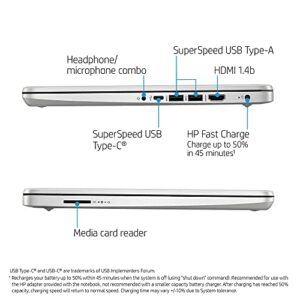 HP 2022 14'' FHD Anti-Glare Micro-Edge Laptop Intel Dual-Core i3-1115G4 16GB DDR4 RAM 256GB M.2 NVMe SSD Intel UHD Graphics USB-C HDMI WiFi AC BT Webcam Fingerprint Windows 10 Home w/ RE Accessories