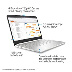 HP 2022 14'' FHD Anti-Glare Micro-Edge Laptop Intel Dual-Core i3-1115G4 16GB DDR4 RAM 256GB M.2 NVMe SSD Intel UHD Graphics USB-C HDMI WiFi AC BT Webcam Fingerprint Windows 10 Home w/ RE Accessories