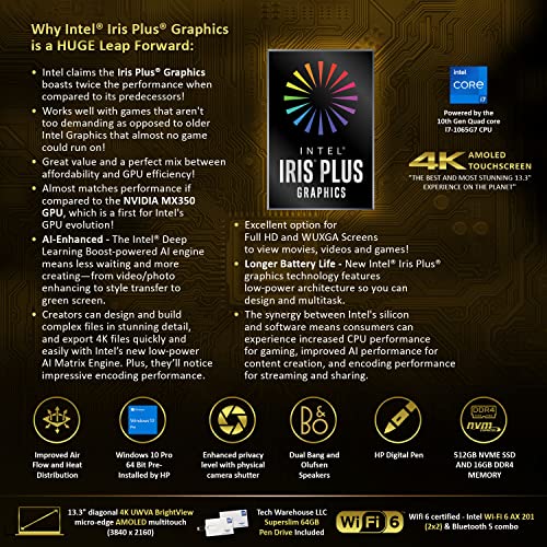 HP Spectre 13T 4K OLED x360 Laptop 10th Gen i7-1065G7 GPU, 512 GB NVMe SSD, 16GB DDR4 RAM, Win 10 Pro, Pen, 13.3" UHD Touch Pen, B&O Speakers, 64GB Tech Warehouse Flash Drive