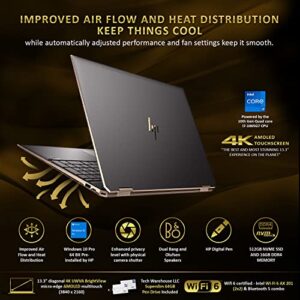 HP Spectre 13T 4K OLED x360 Laptop 10th Gen i7-1065G7 GPU, 512 GB NVMe SSD, 16GB DDR4 RAM, Win 10 Pro, Pen, 13.3" UHD Touch Pen, B&O Speakers, 64GB Tech Warehouse Flash Drive