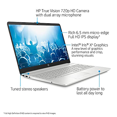 HP 2021 15 Laptop, 15.6" Full HD IPS Display, 11th Gen Intel core i5-1135G7 Processor, 8GB RAM, 512GB SSD Storage, Windows 10 Home, Silver, W/ GA Accessories