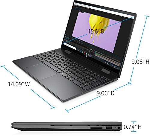 HP 15.6 inch Full HD Laptop, AMD 6-Cores Ryzen 5-5500, AMD Radeon Graphics, HP Fast Charge, Webcam, Thin&Portable, Windows 10 Home, Natural Silver (32GB + 1024GB SSD, R5-4500)