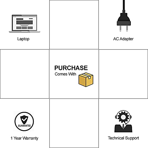 Dell Latitude E6530 Laptop, Intel Quad Core I7 3520M Upto 3.6GHz, 8G DDR3, 1T SSD, DVDRW, WiFi, VGA, HDMI, 15.6 Inch Screen, Win 10 64 Bit-Multi-Language Suppport En/ES/Fr(CI7)(Renewed)