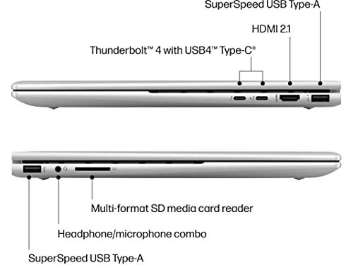 HP 2022 Envy X360 2-in-1 15.6" FHD Touchscreen Laptop, Intel Evo Platform Core i7 1255U, 32GB RAM, 1TB PCIe SSD, Backlit Keyboard, Intel Iris Xe Graphics, Wind 11 Pro, Natural Silver, 32GB USB Card