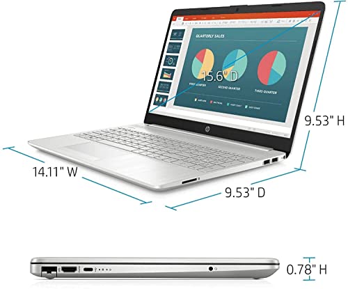 2022 Newest HP 15 Laptop, 15.6" FHD IPS Display, Intel Core i3-1115G4 Processor, Intel UHD Graphics, 16GB RAM, 1TB PCIe SSD, Fingerprint Reader, Ethernet Port, Windows 11 + Microfiber Cloth