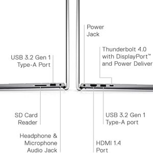 Dell Inspiron 15.6''FHD Business Laptop, Intel Core i7-11390H Processor, Windows 10 Pro, 16GB RAM, 512GB SSD