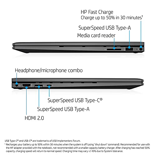 HP Envy x360 15.6" Touchscreen 2-in-1 FHD IPS Laptop, AMD Ryzen 7 5700U, Webcam, Backlit KB, Fingerprint, HDMI, AMD Radeon Graphics, Windows 10, 12GB RAM, 512GB PCIe SSD, with 32GB SD Card