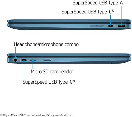 HP Chromebook x360 Laptop Computer in Teal Color Intel Celeron N4020 up to 2.8GHz 4GB DDR4 RAM 64GB eMMC 14inch HD 2-in-1 Touchscreen (Renewed)