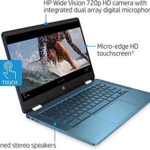 HP Chromebook x360 Laptop Computer in Teal Color Intel Celeron N4020 up to 2.8GHz 4GB DDR4 RAM 64GB eMMC 14inch HD 2-in-1 Touchscreen (Renewed)