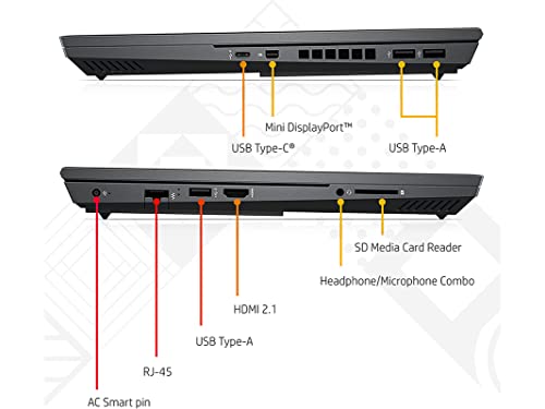 HP 2022 OMEN Gaming 15.6" 144Hz FHD Laptop, AMD R7-5800H (Beats i7-10870H), 16GB RAM, 1TB PCIe SSD, Backlit Keyboard, GeForce RTX 3070 Graphics, HD Webcam, Win10, Black, 32GB USB Card