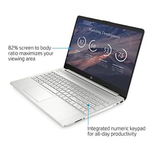 Newest HP 15 Business Laptop, AMD Ryzen 5 5500U, 15.6inch FHD Display, 16GB RAM, 512GB SSD, Wi-Fi 5, Bluetooth, Webcam, Windows 10 Pro | 32GB Tela USB Card Silver 15-ef2127wm