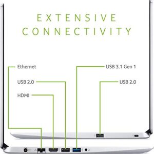 Newest Acer Aspire 5 15.6" FHD IPS 1080P Laptop, AMD Ryzen 3 3200U up to 3.5 GHz, 8GB RAM, 128GB SSD, WiFi, Win 10 w/ GalliumPi Accs.